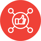 Social Media Management